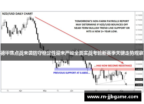 德甲焦点战来袭防守稳定性迎来严峻全面实战考验新赛季关键走势观察