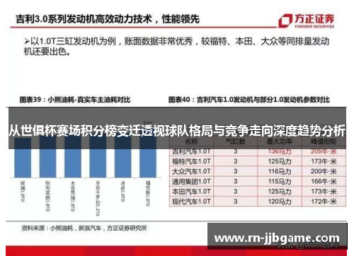 从世俱杯赛场积分榜变迁透视球队格局与竞争走向深度趋势分析