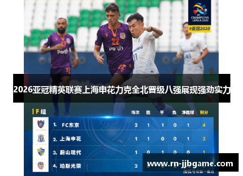 2026亚冠精英联赛上海申花力克全北晋级八强展现强劲实力