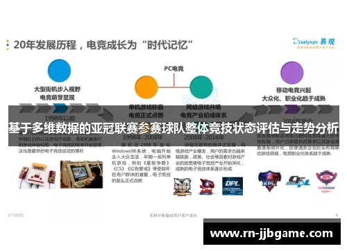 基于多维数据的亚冠联赛参赛球队整体竞技状态评估与走势分析