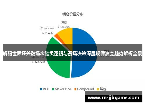 解码世界杯关键场次胜负逻辑与赛场决策深层规律演变趋势解析全景