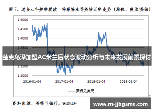 楚克乌泽加盟AC米兰后状态波动分析与未来发展前景探讨 楚克乌泽加盟AC米兰后状态波动分析与未来发展前景探讨