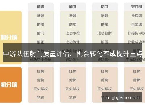 /uploads/images/20261012/zhong-you-dui-wu-she-men-zhi-liang-ping-gu-ji-hui-zhuan-hua-lyu-cheng-ti-sheng-zhong-dian.webp